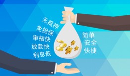 成都31短借公证-成都31个人贷款-成都31民间短借